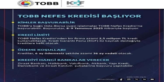 TOBB Nefes Kredisi Yeniden Başlıyor